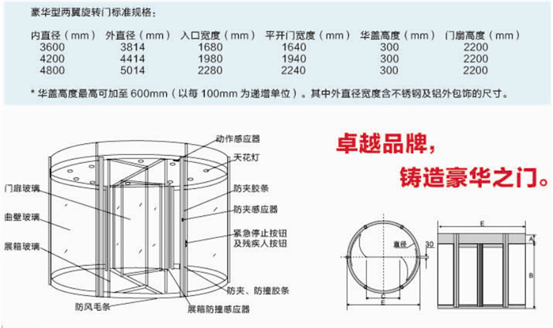 旋转门 国内专业的豪华旋转门供应商