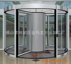 环住旋转门 豪华设计与实用功能的完美结合